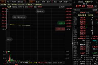 ?梅西11-12赛季西甲50球场均1.35球，C罗14-15赛季场均1.37球